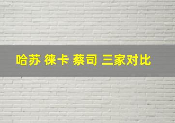 哈苏 徕卡 蔡司 三家对比